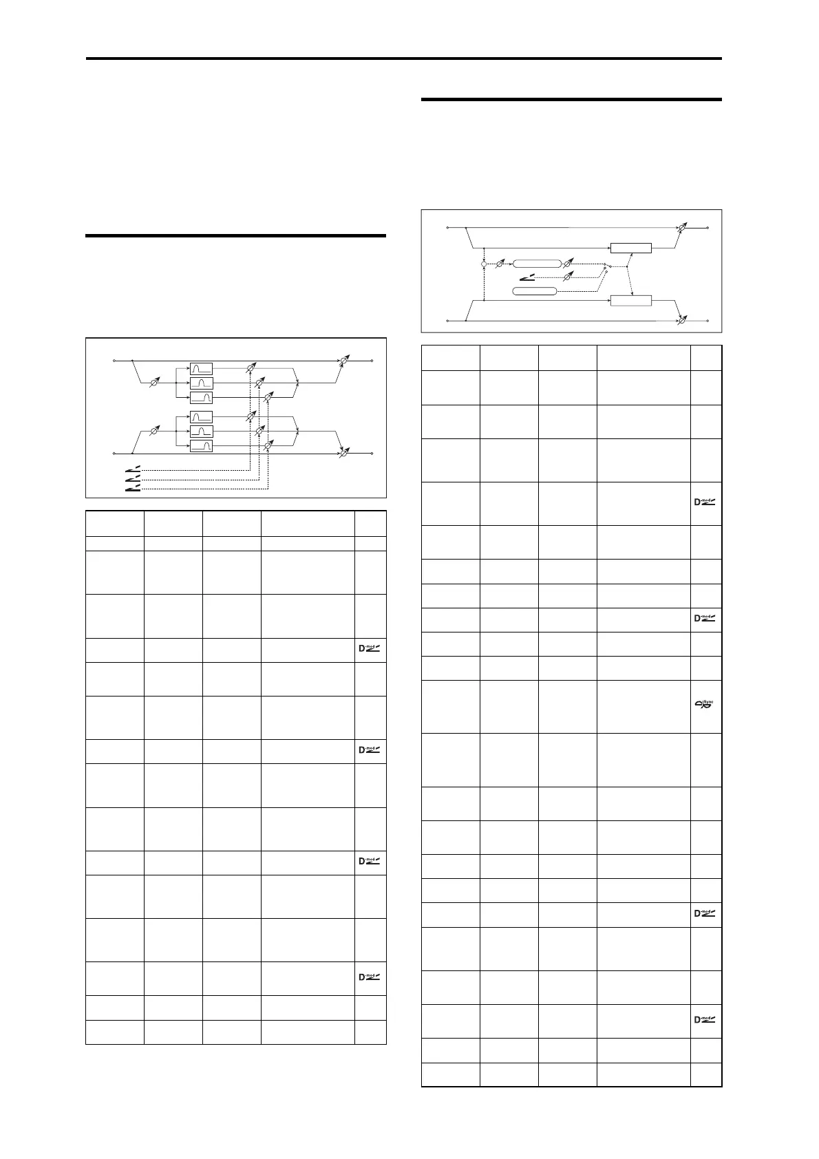 Page #92 background image