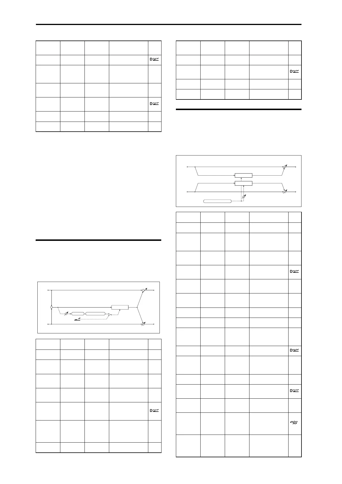Page #94 background image