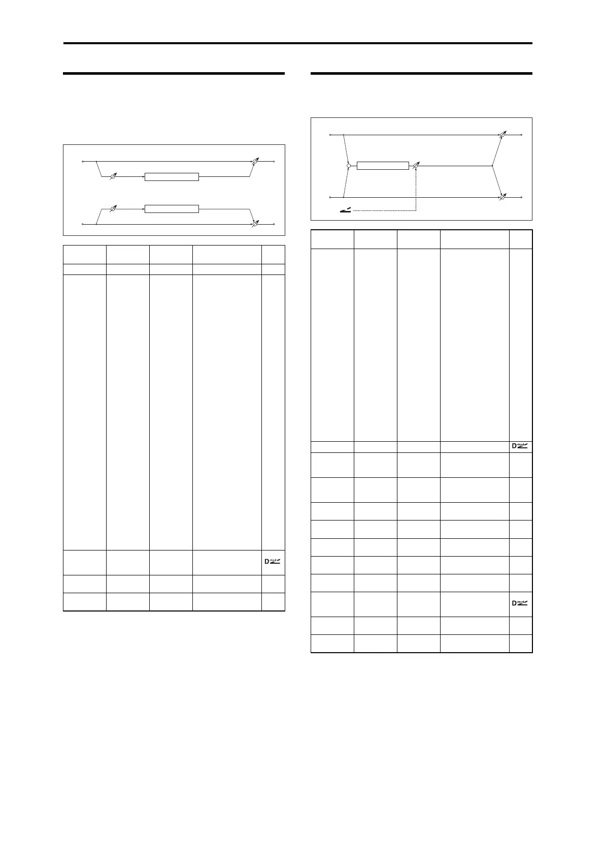 Page #100 background image