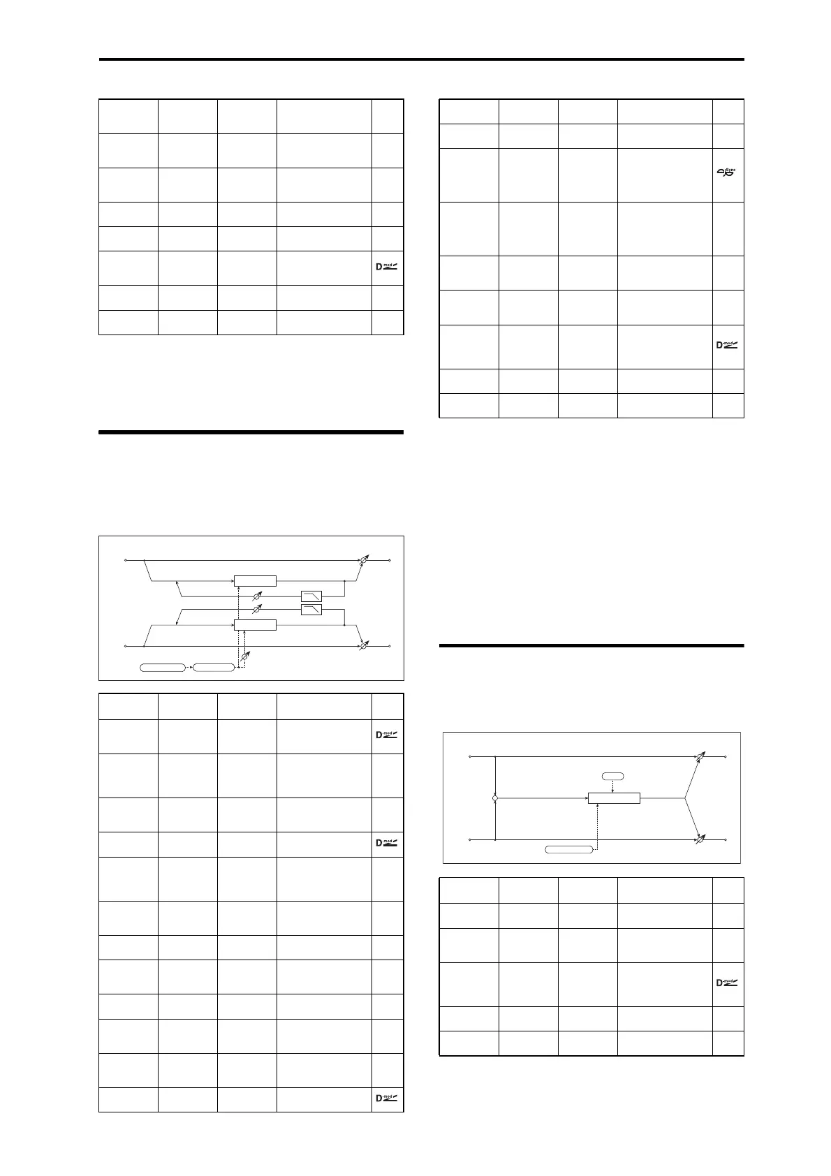 Page #103 background image