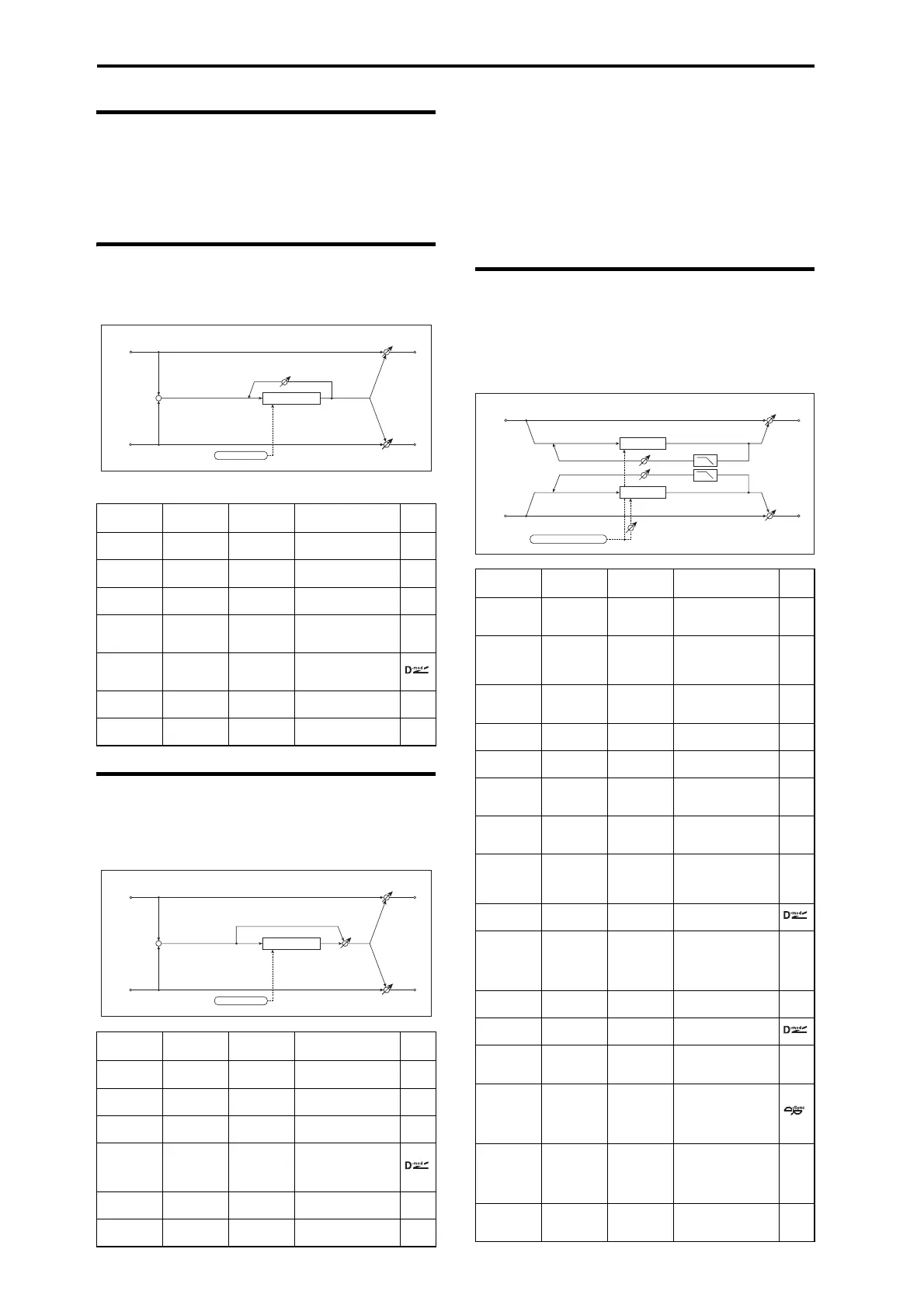Page #104 background image