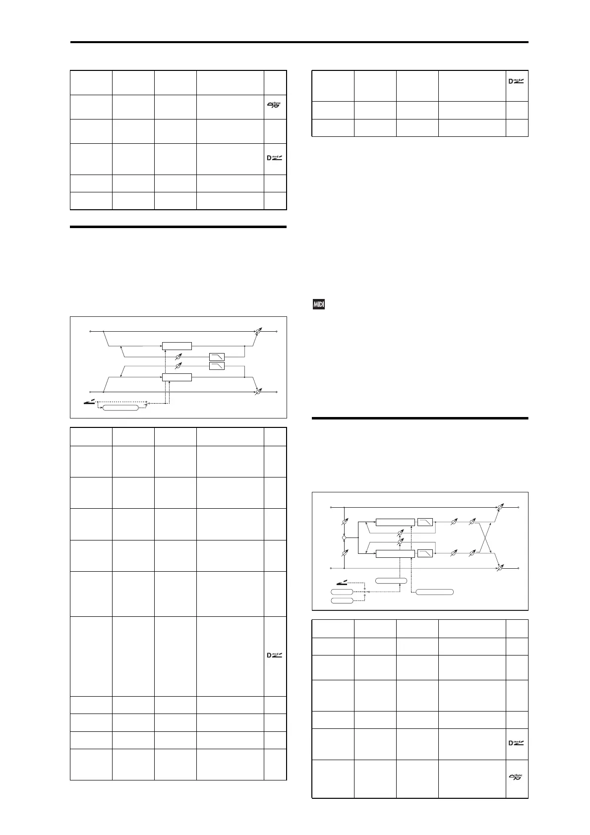 Page #105 background image