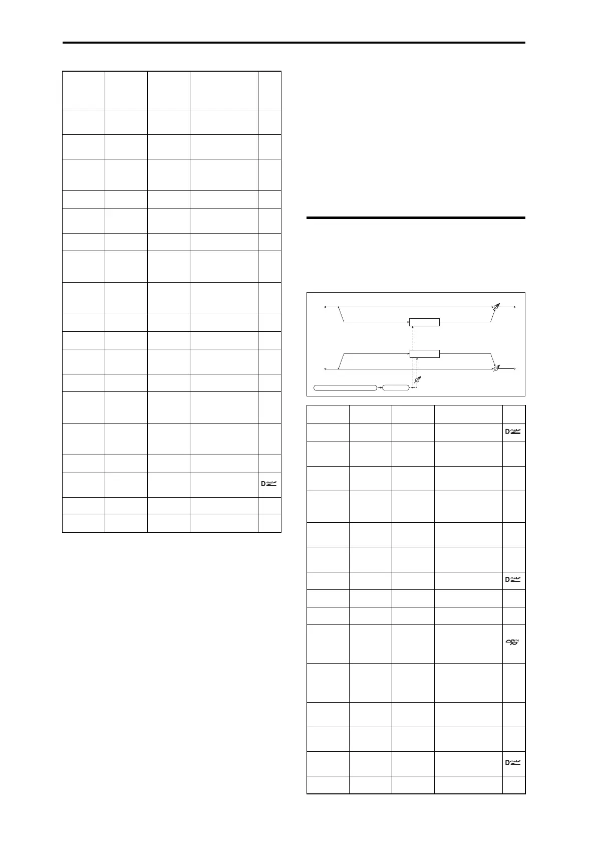Page #106 background image