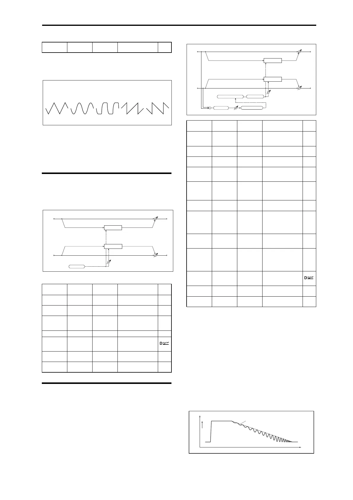 Page #107 background image