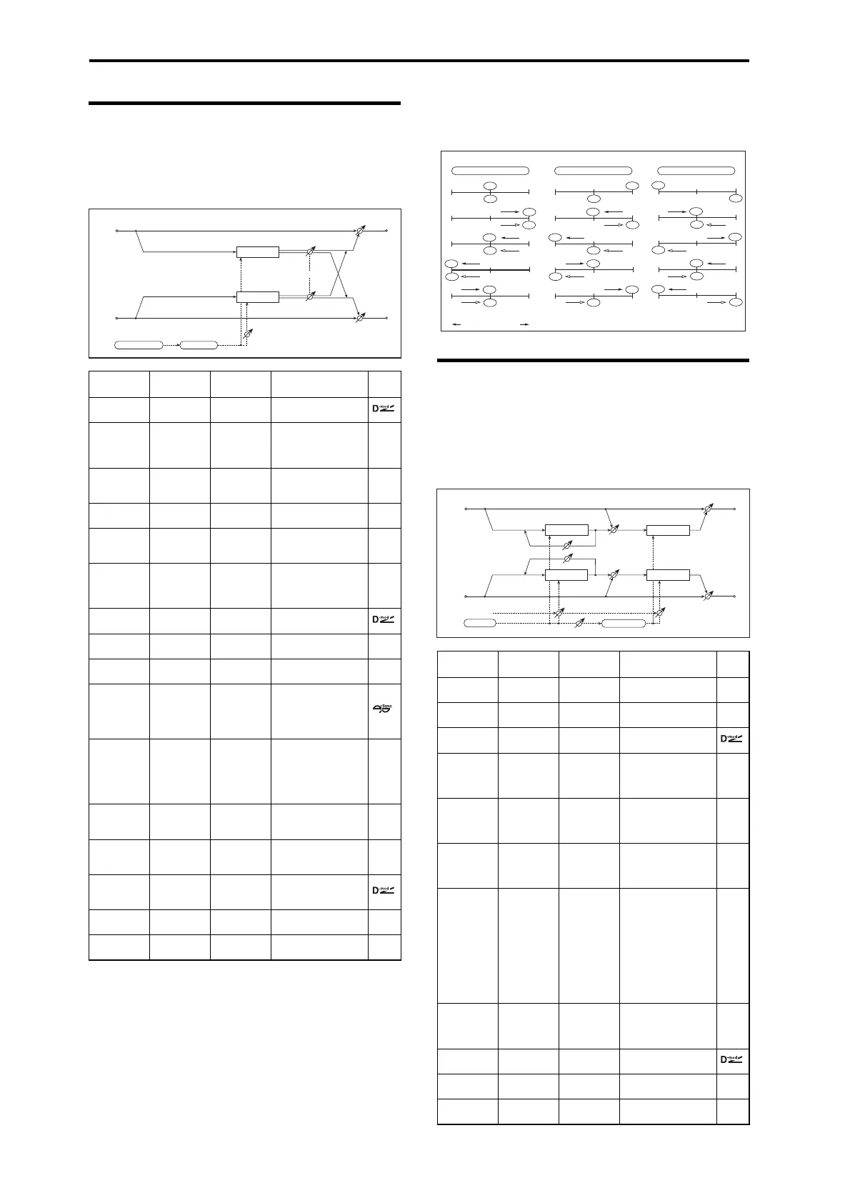 Page #108 background image
