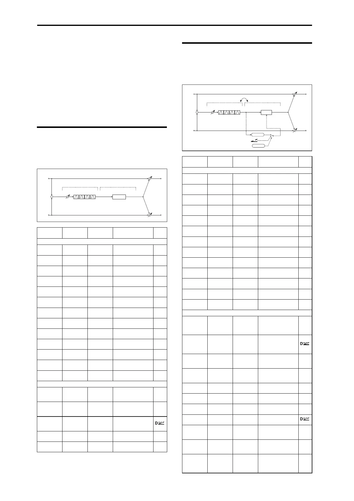 Page #110 background image