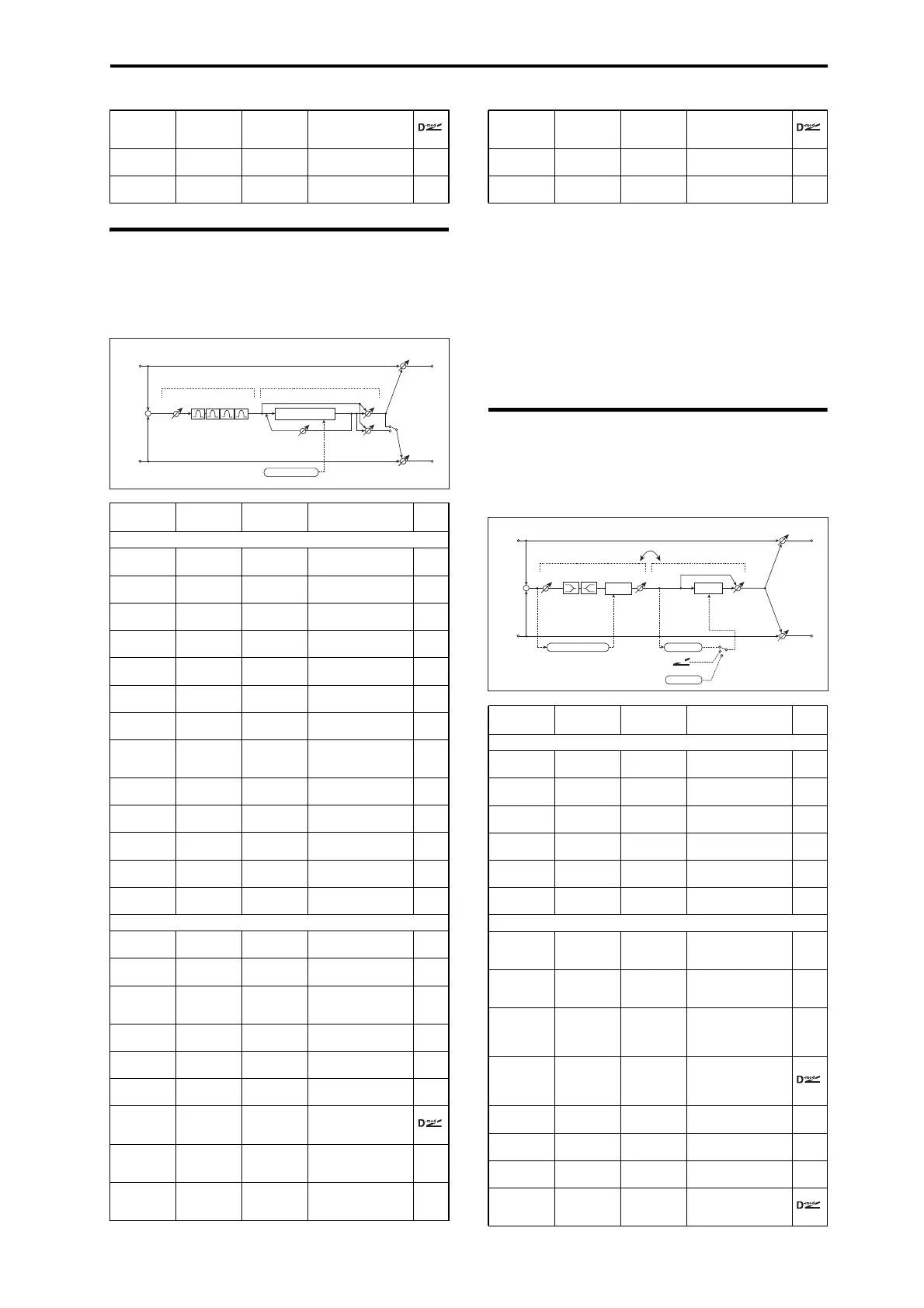 Page #111 background image