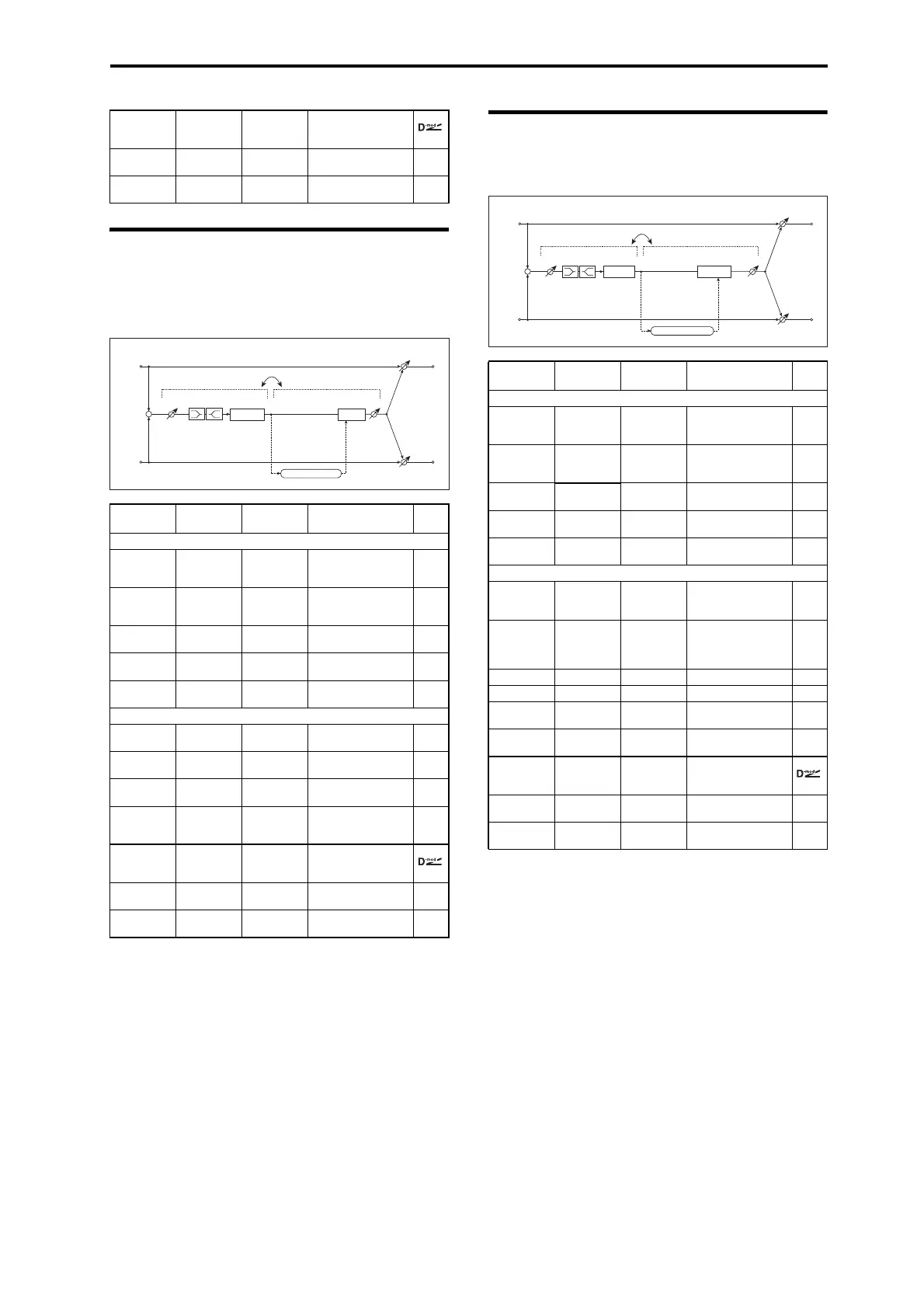 Page #115 background image