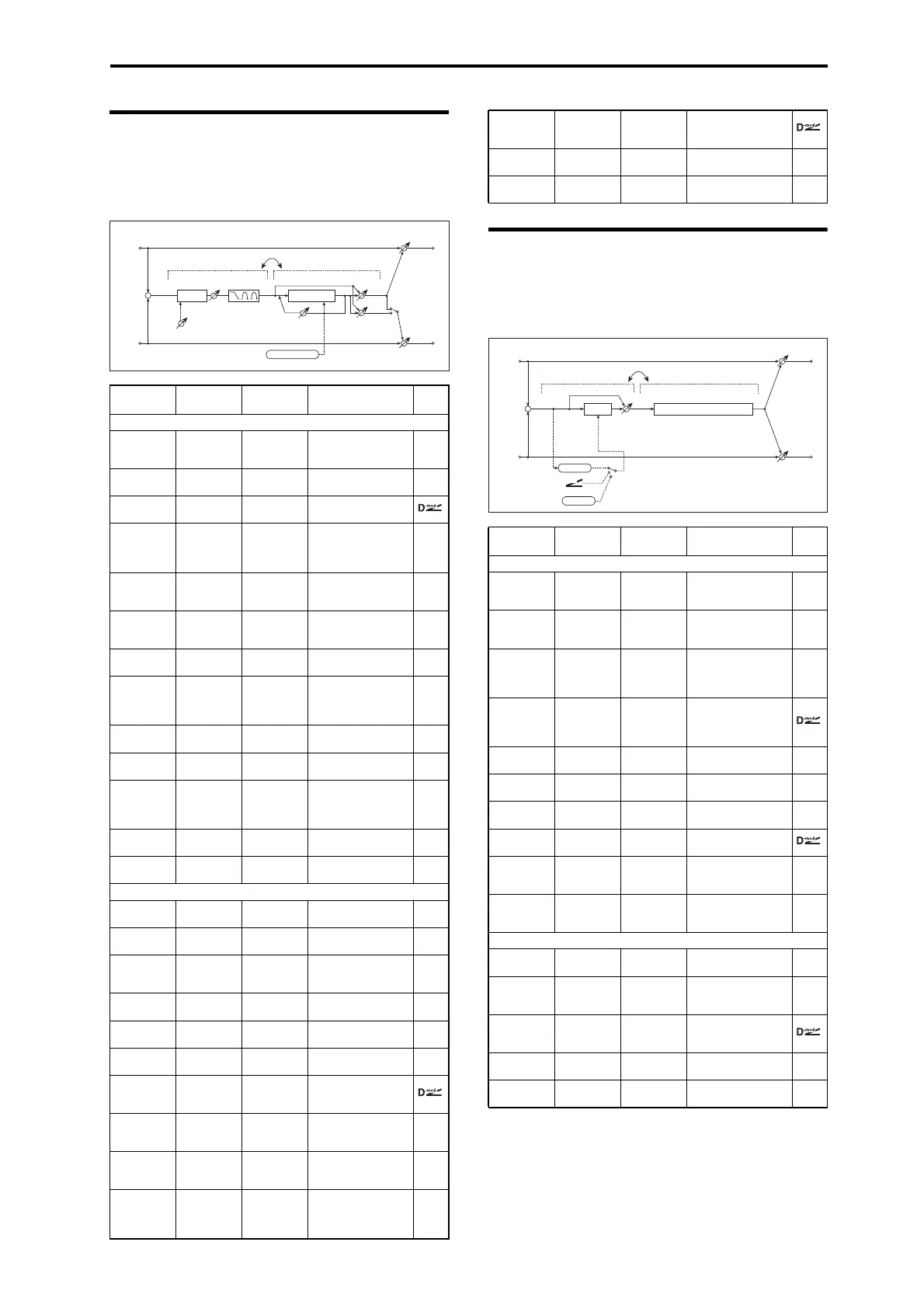 Page #117 background image