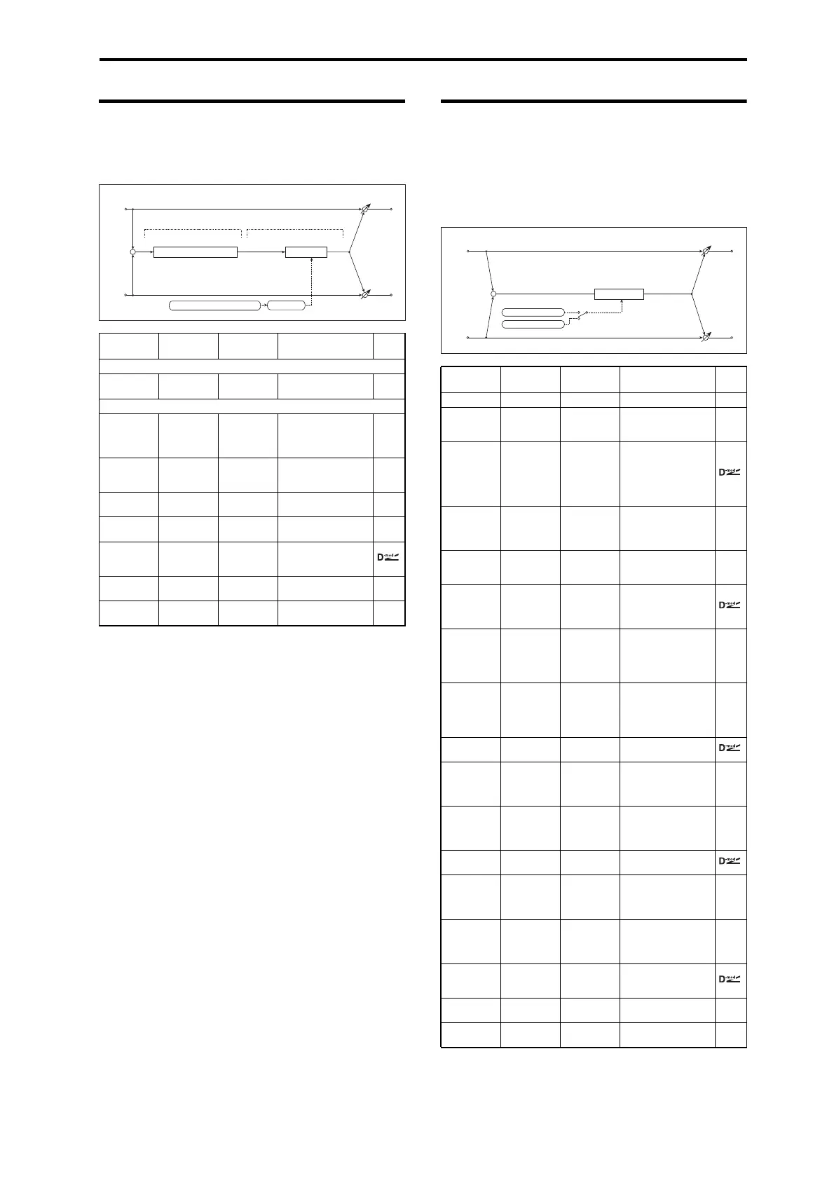 Page #119 background image