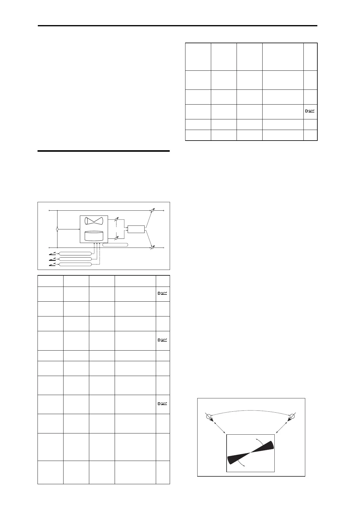 Page #120 background image