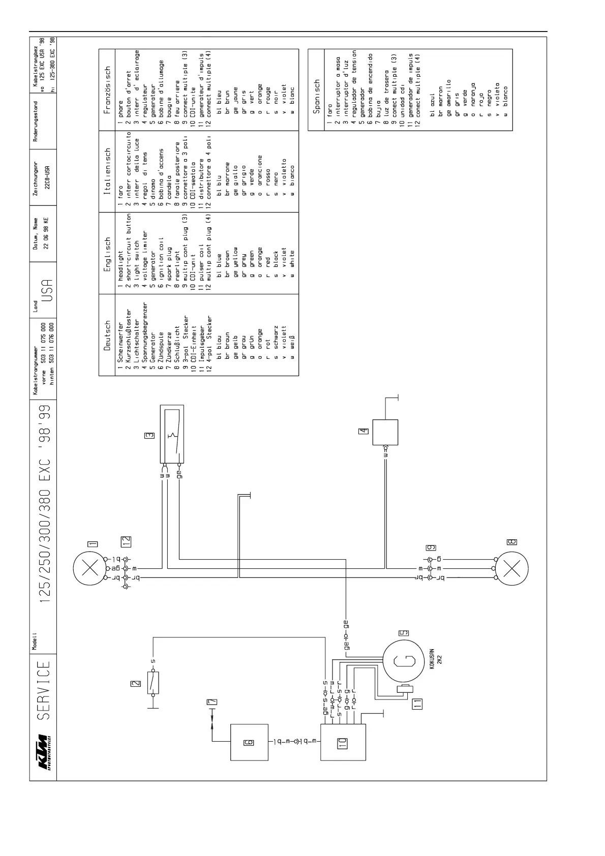Page #142 background image
