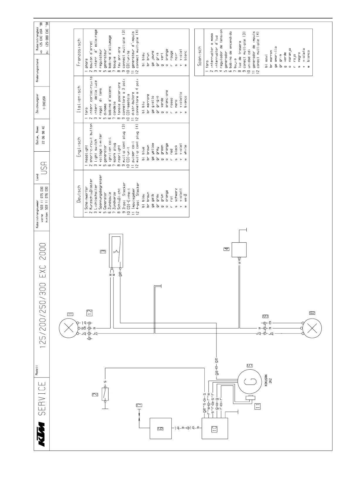 Page #143 background image