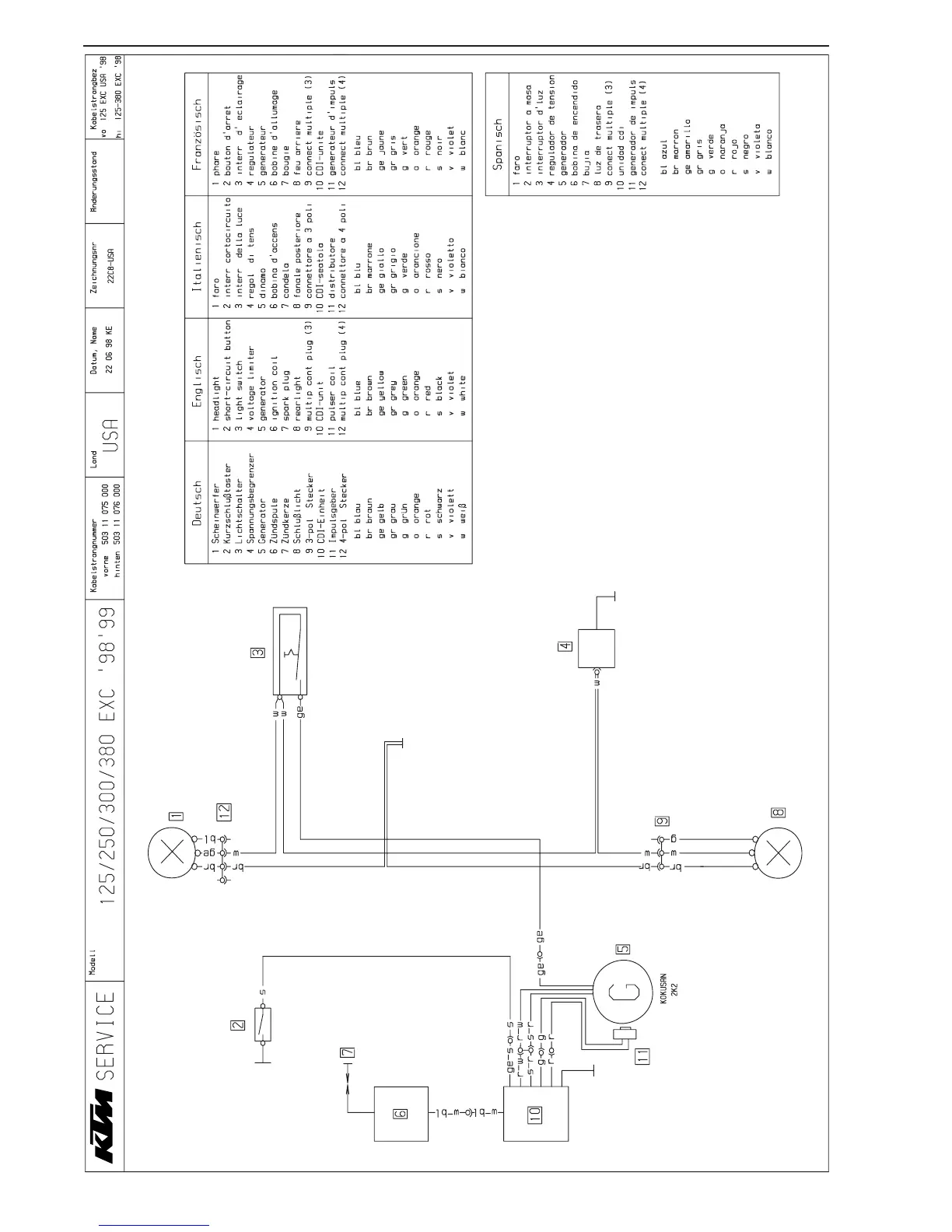 Page #144 background image
