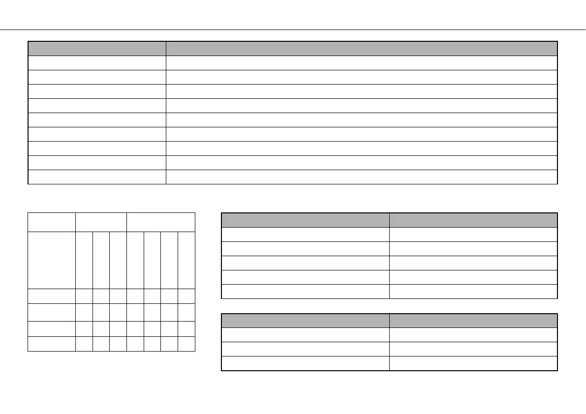 Page #77 background image