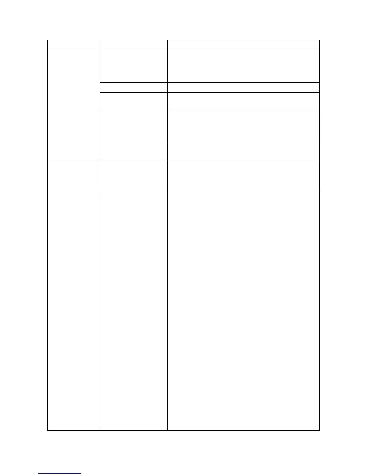 Page #145 background image