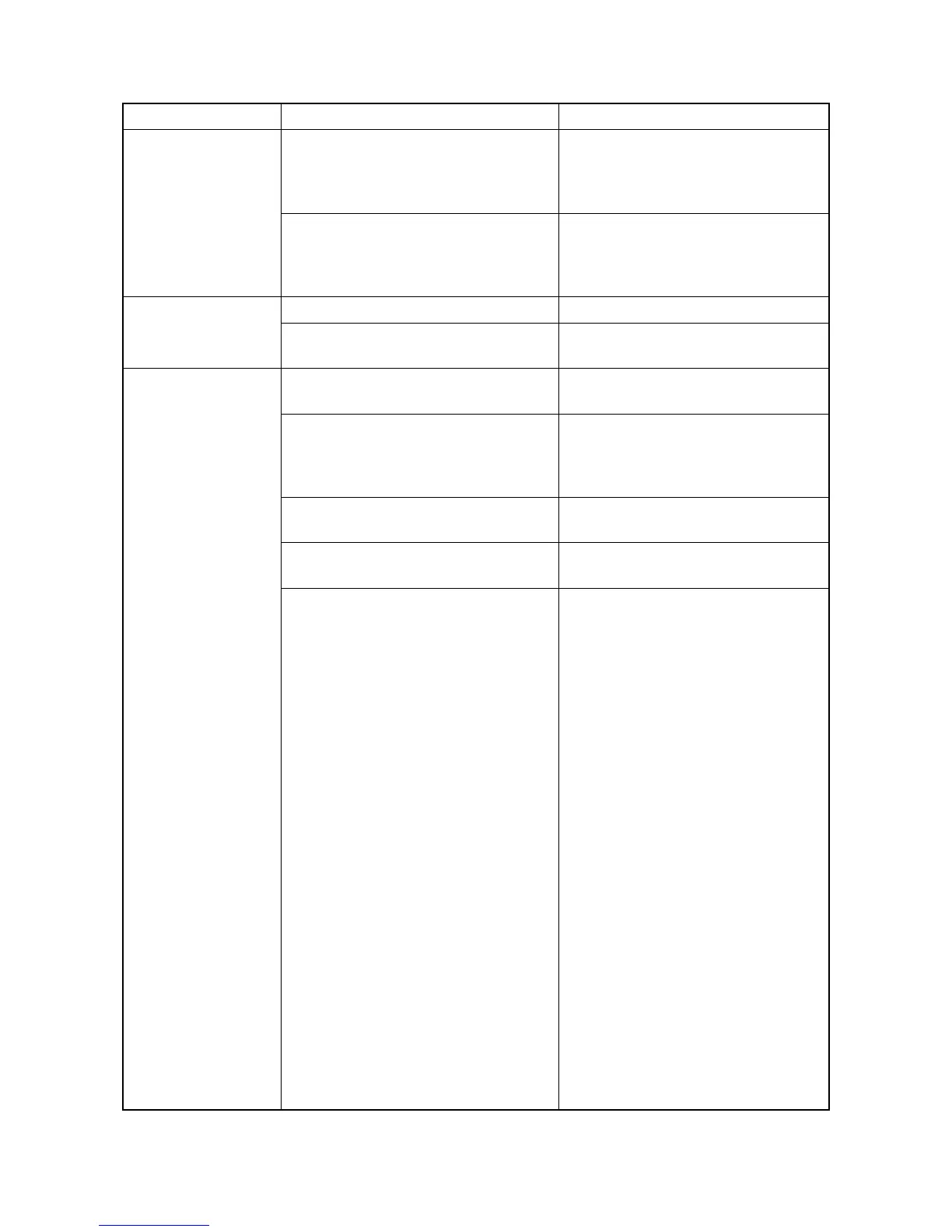 Page #147 background image