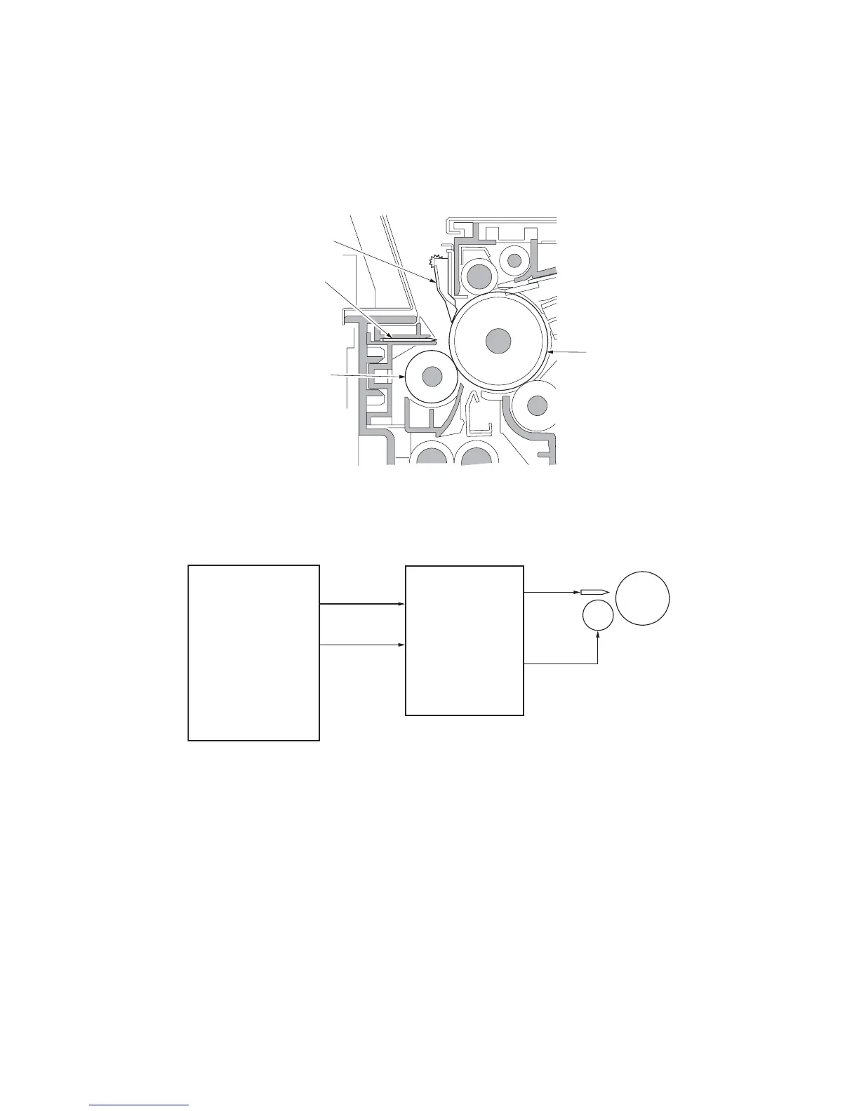 Page #259 background image