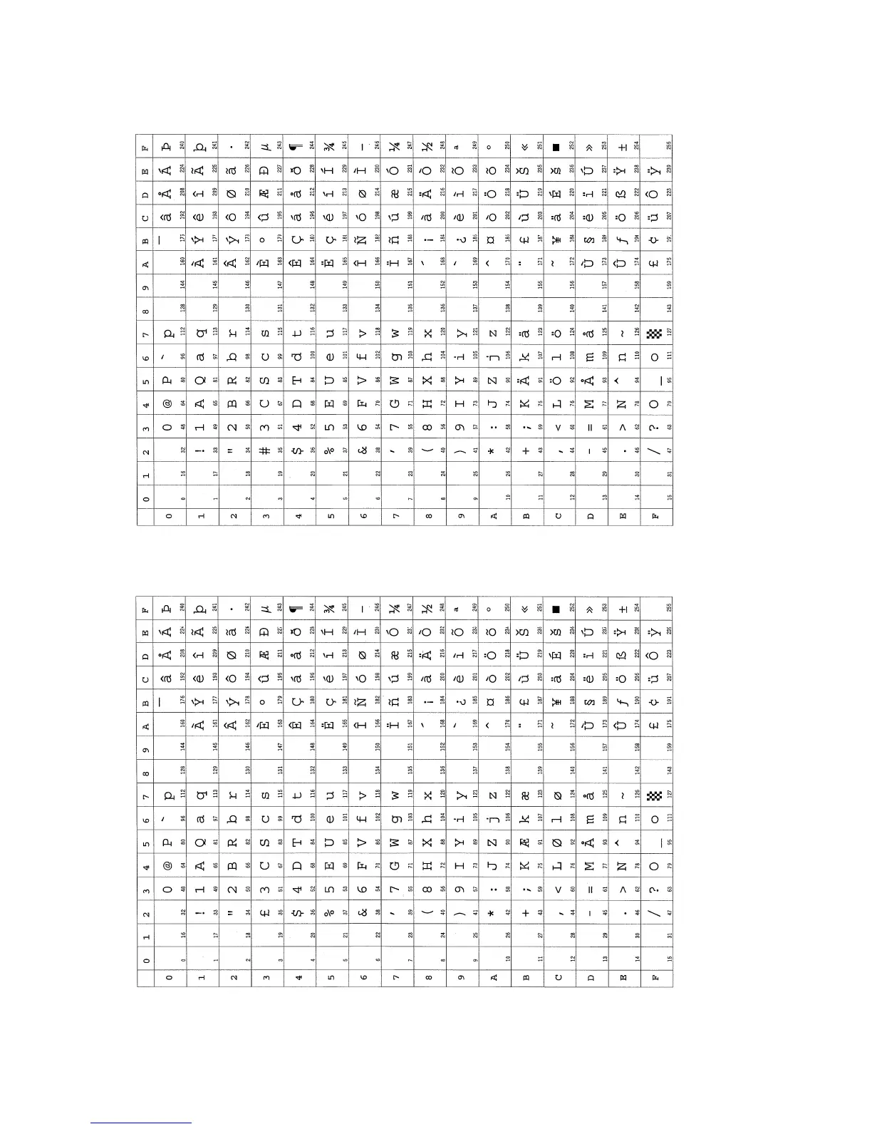 Page #130 background image