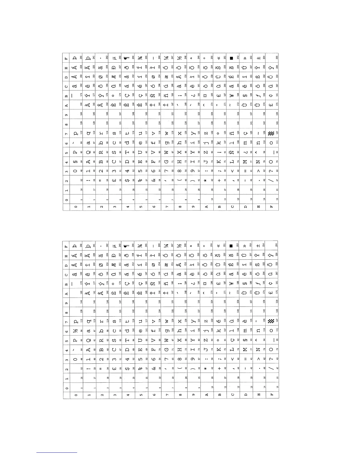 Page #131 background image