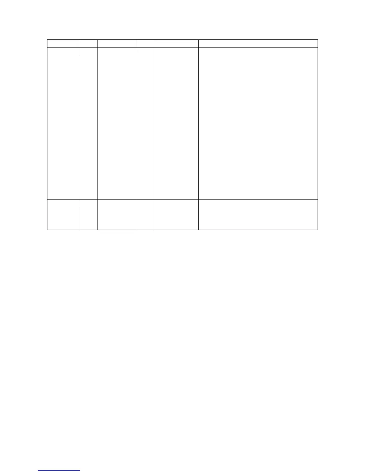 Page #127 background image