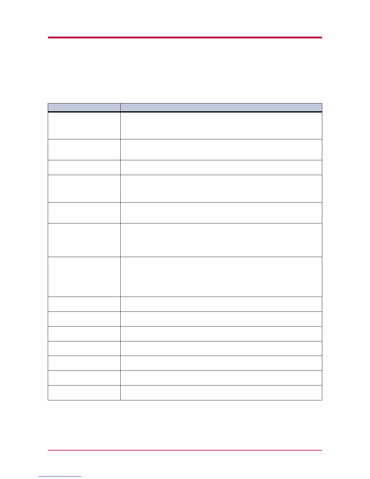 Page #155 background image