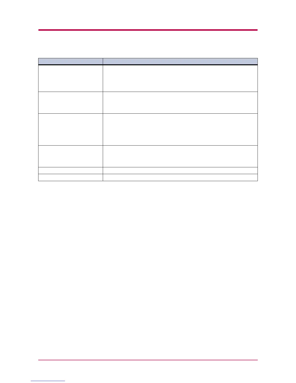 Page #220 background image