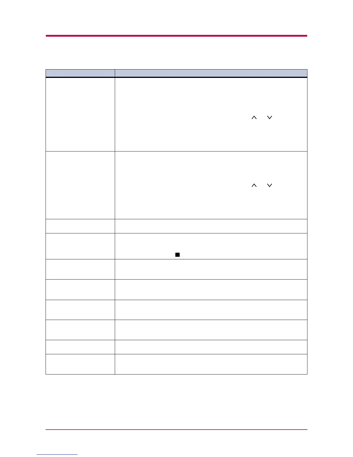 Page #156 background image