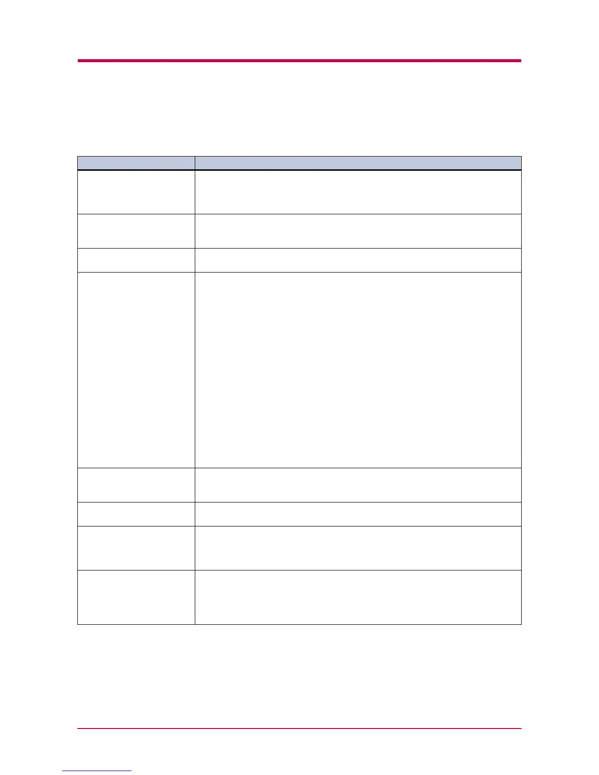 Page #158 background image