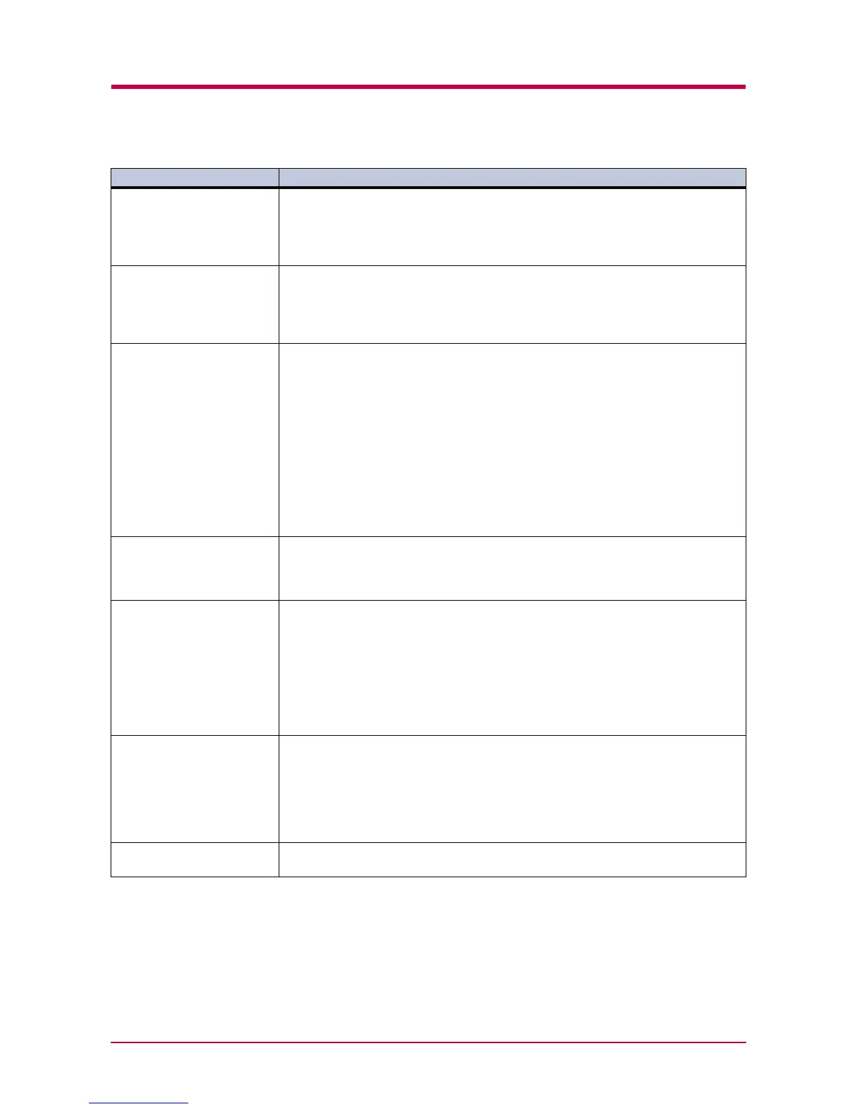 Page #159 background image