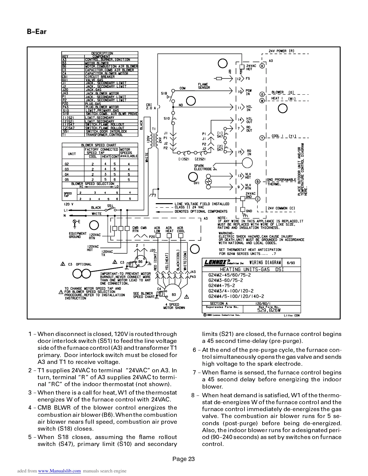 Page #23 background image
