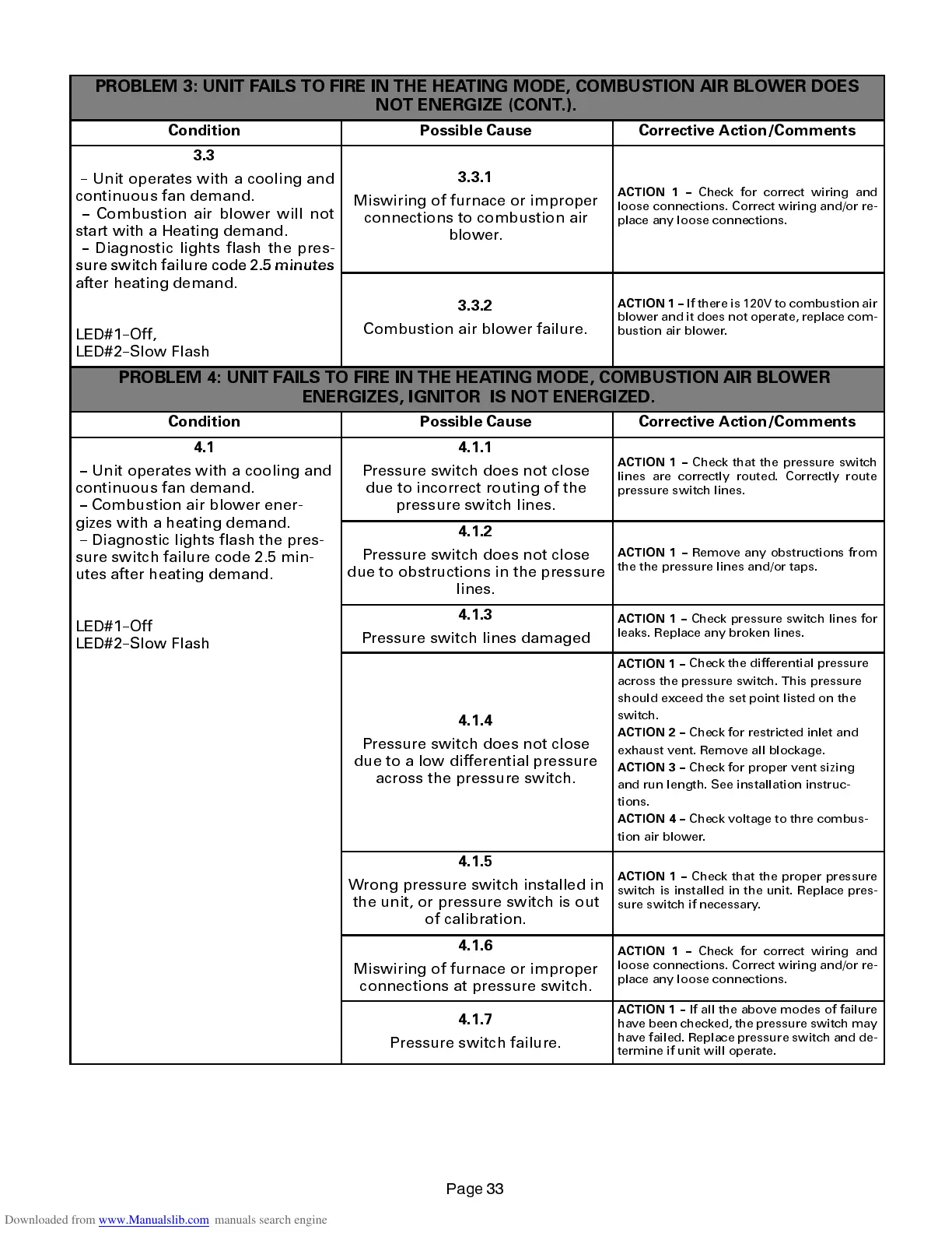 Page #33 background image