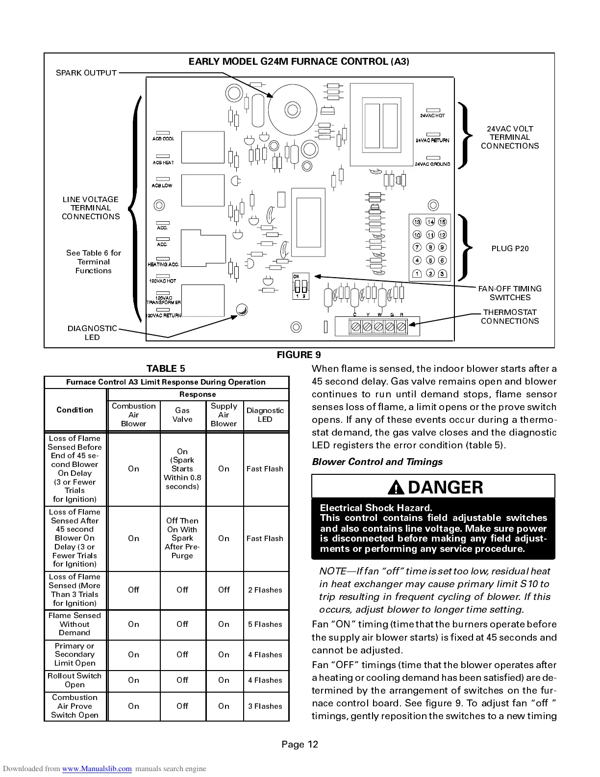Page #12 background image