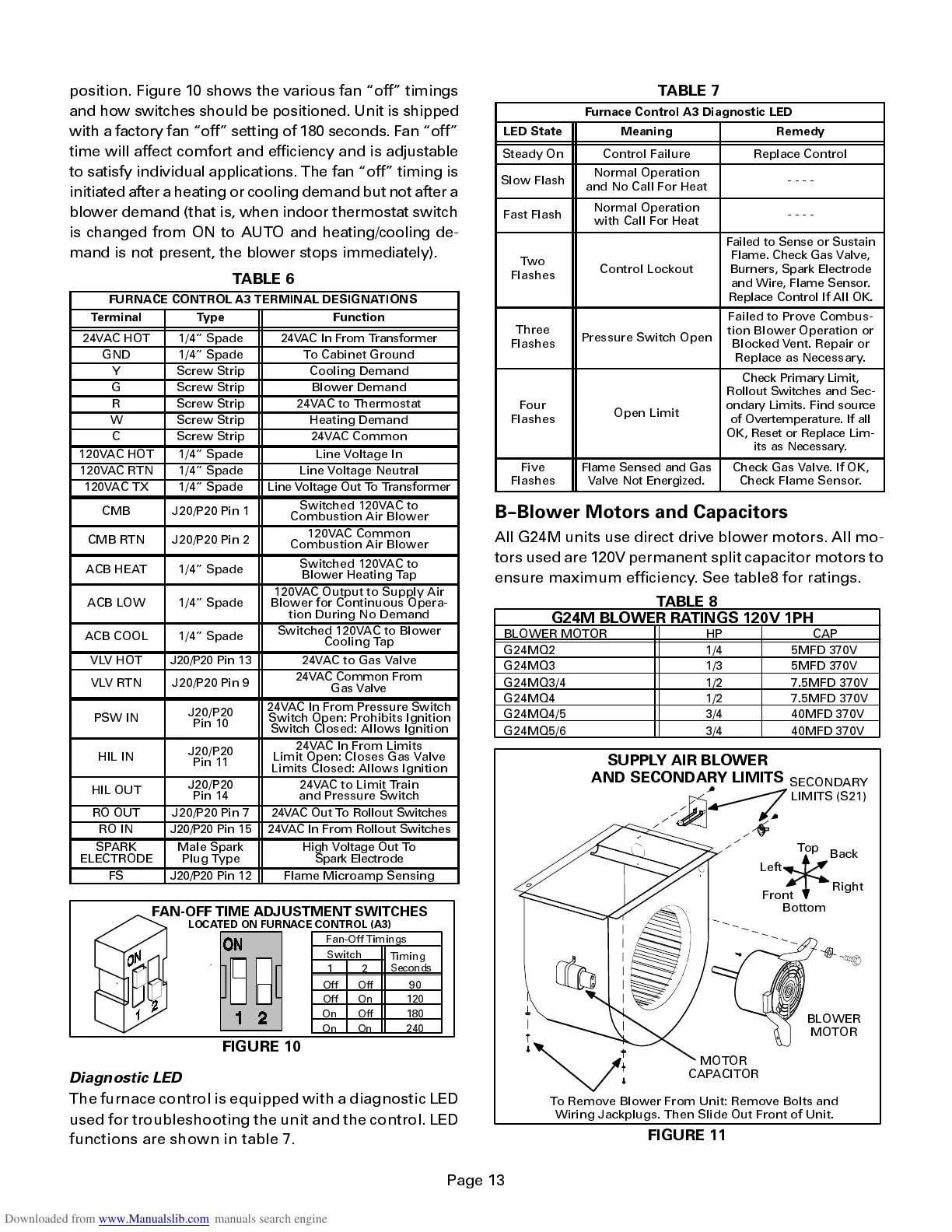 Page #13 background image