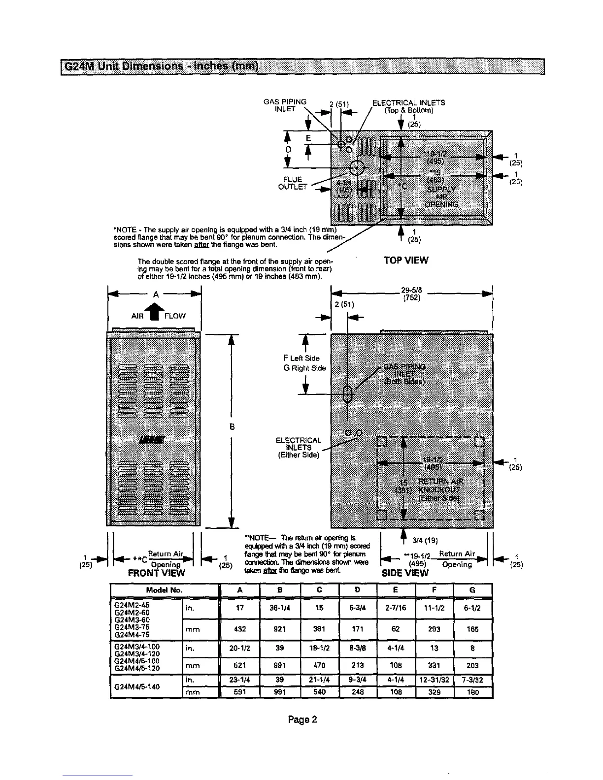 Page #2 background image