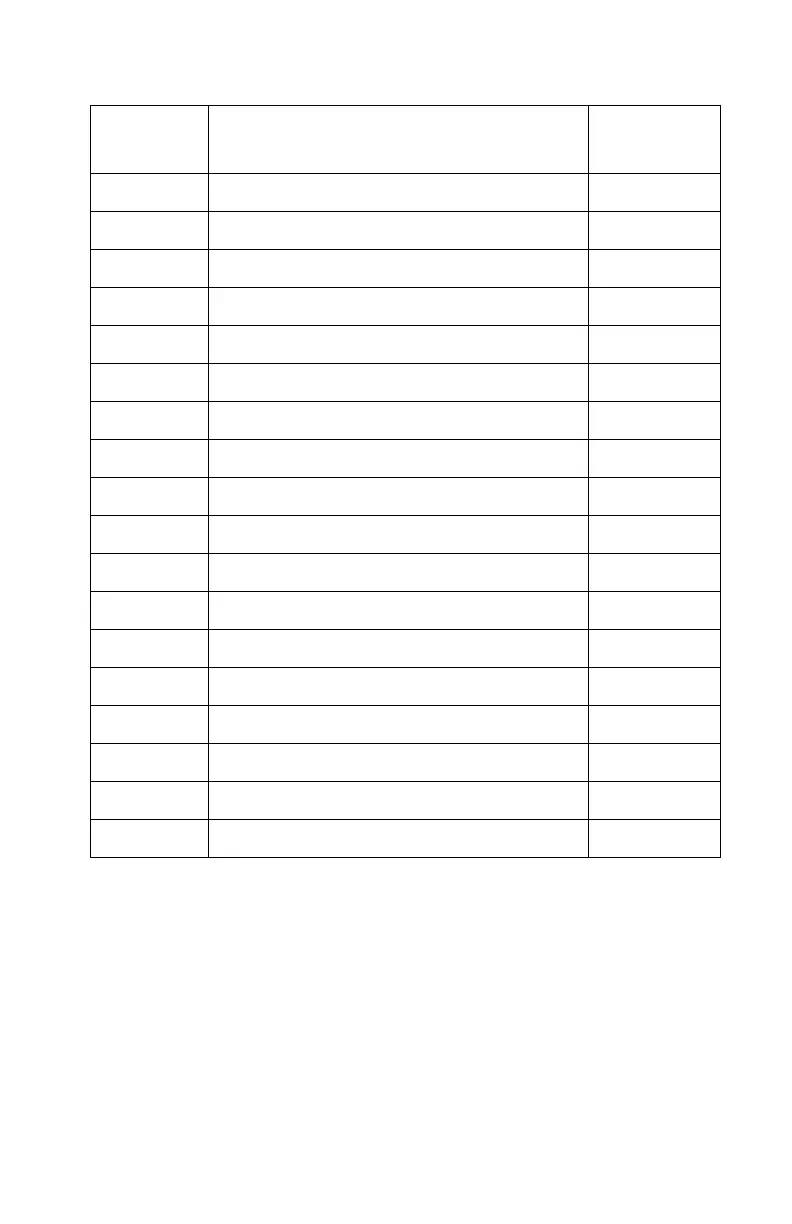 Page #327 background image