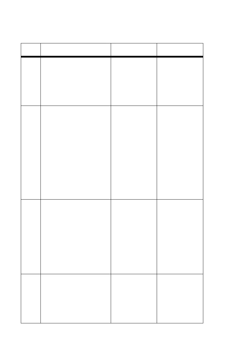 Page #132 background image