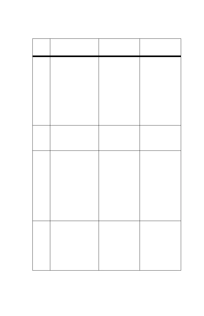 Page #150 background image