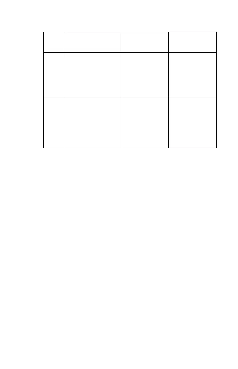 Page #151 background image