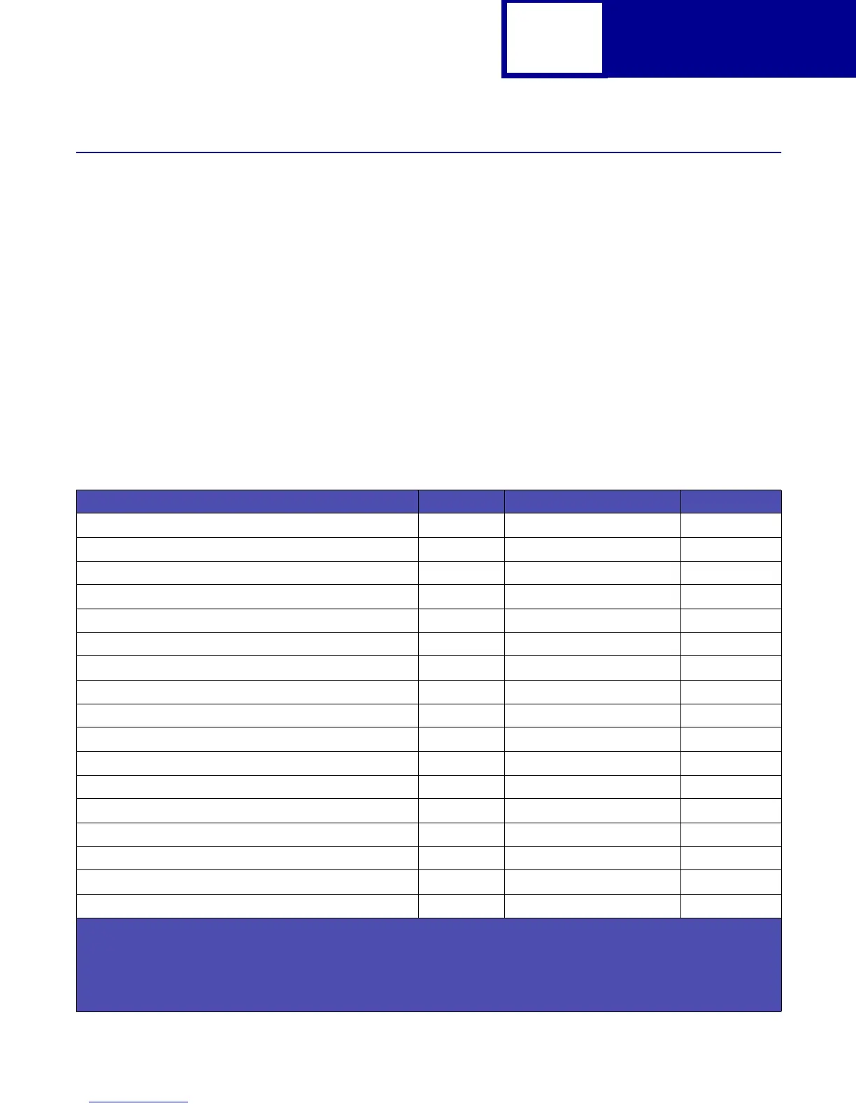 Page #168 background image