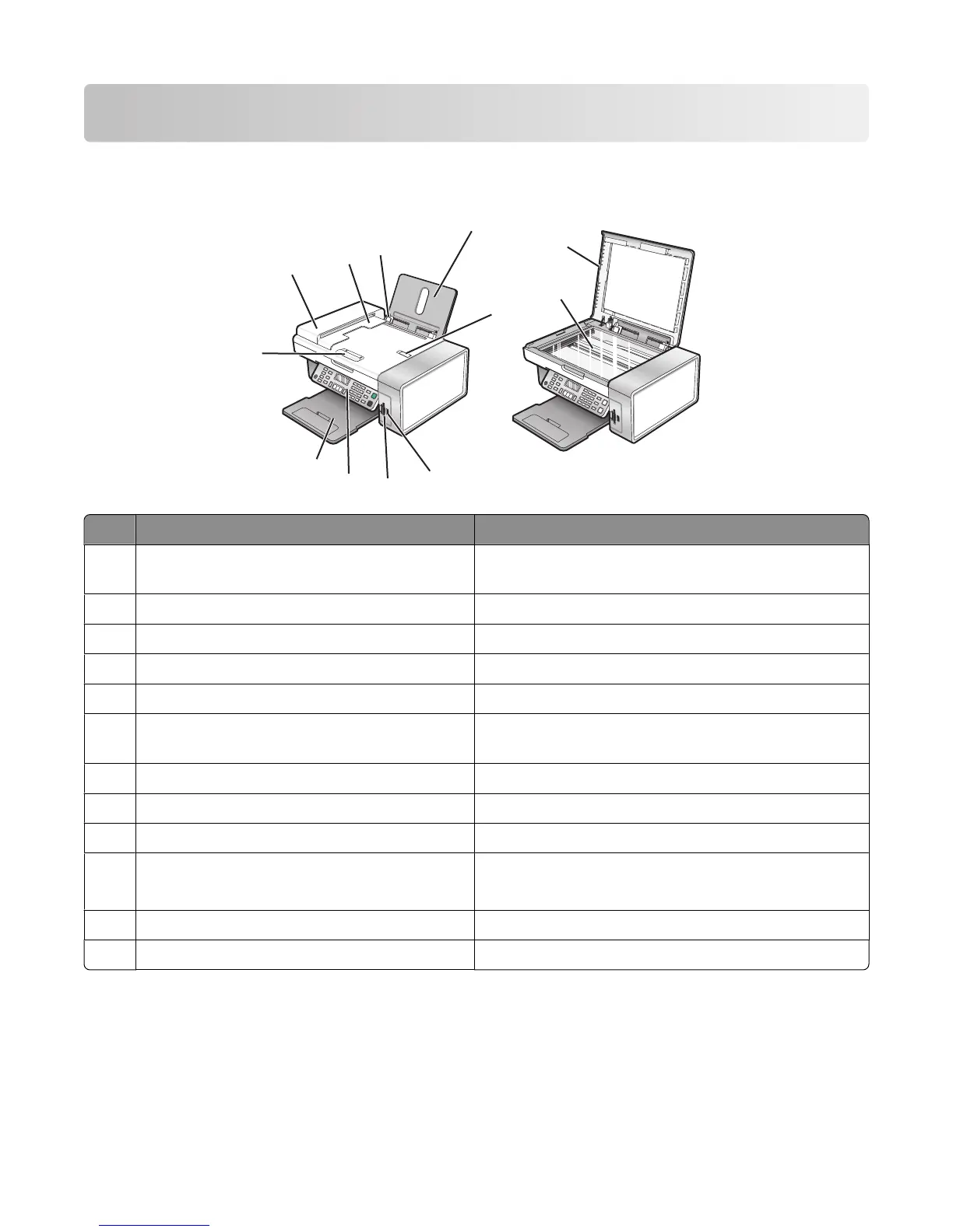 Page #7 background image