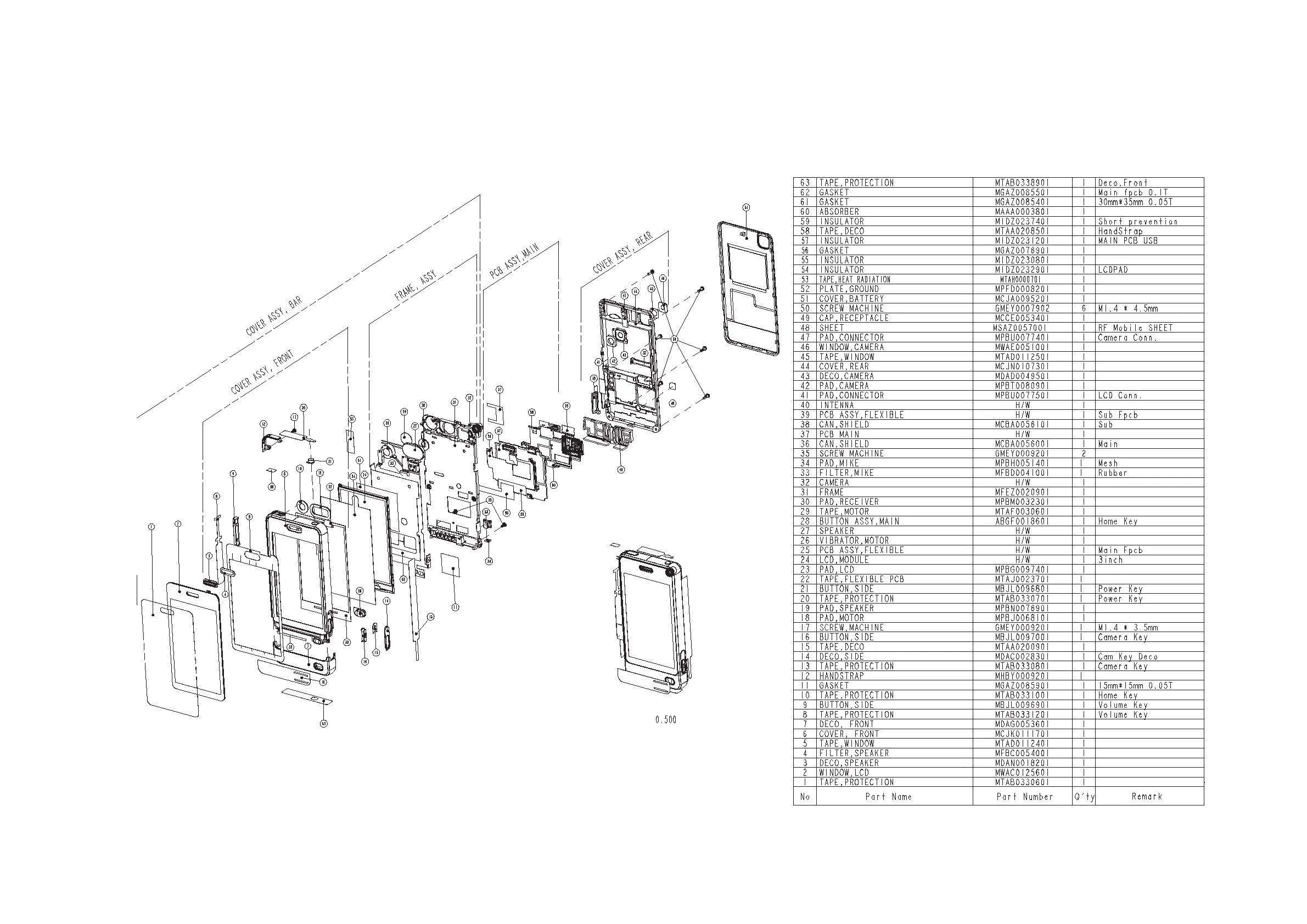 Page #132 background image