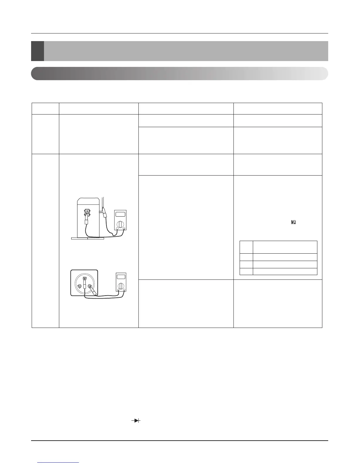 Page #54 background image