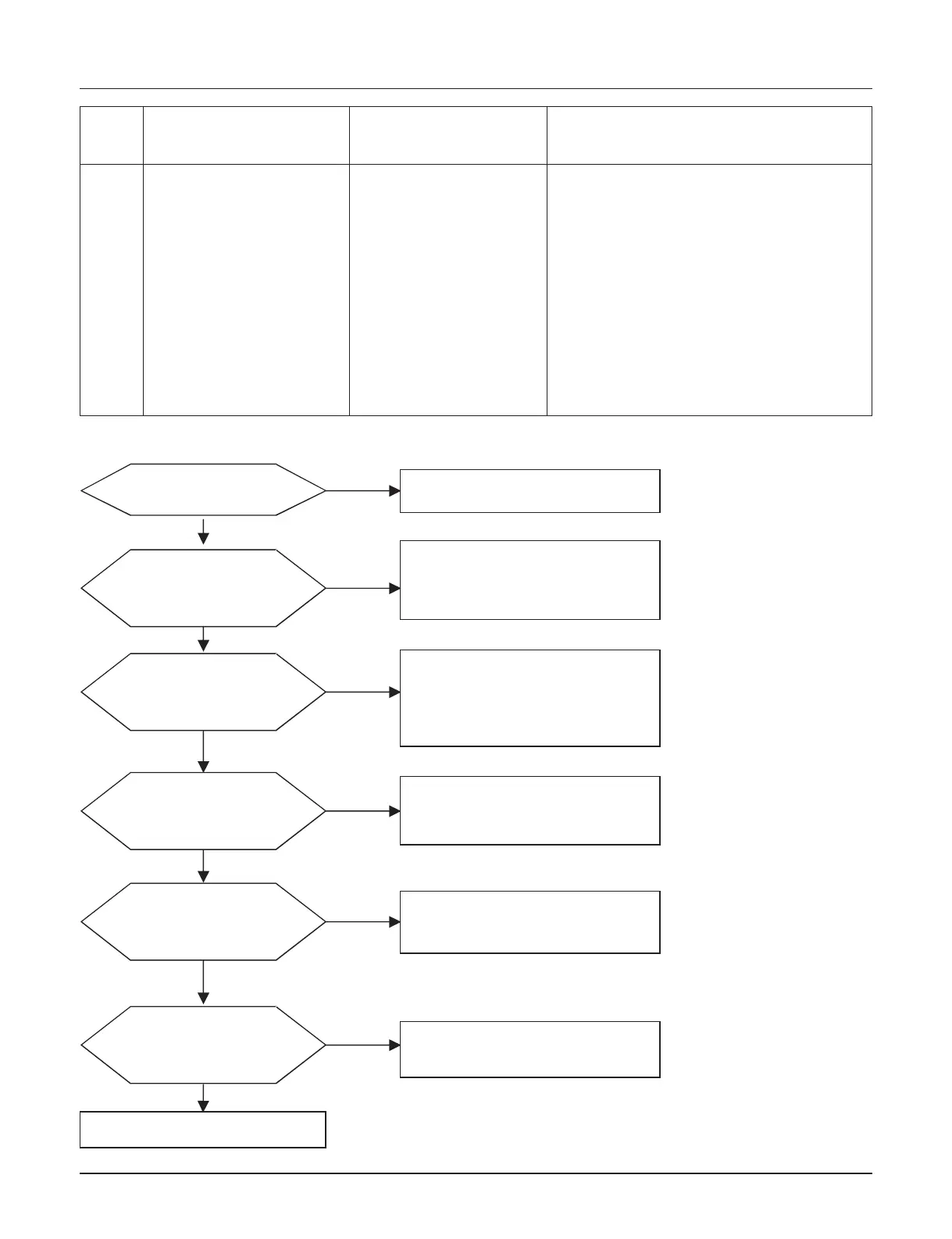 Page #110 background image
