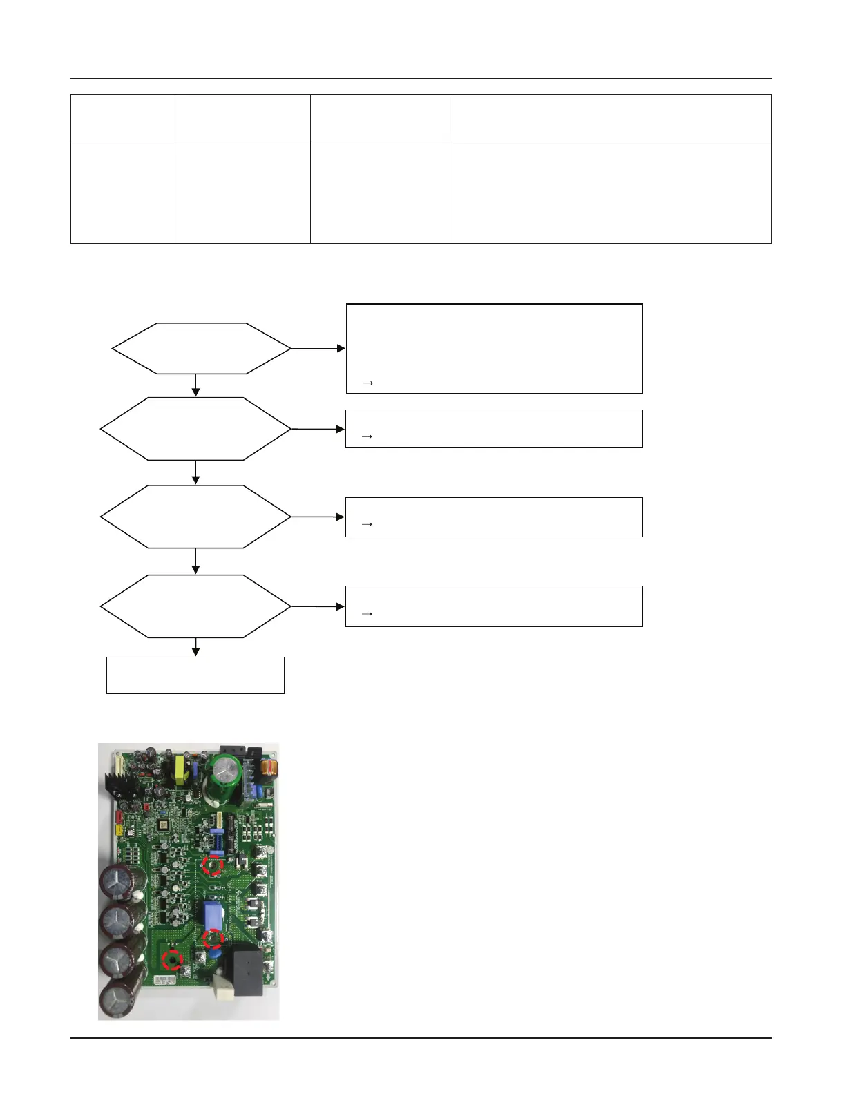 Page #134 background image