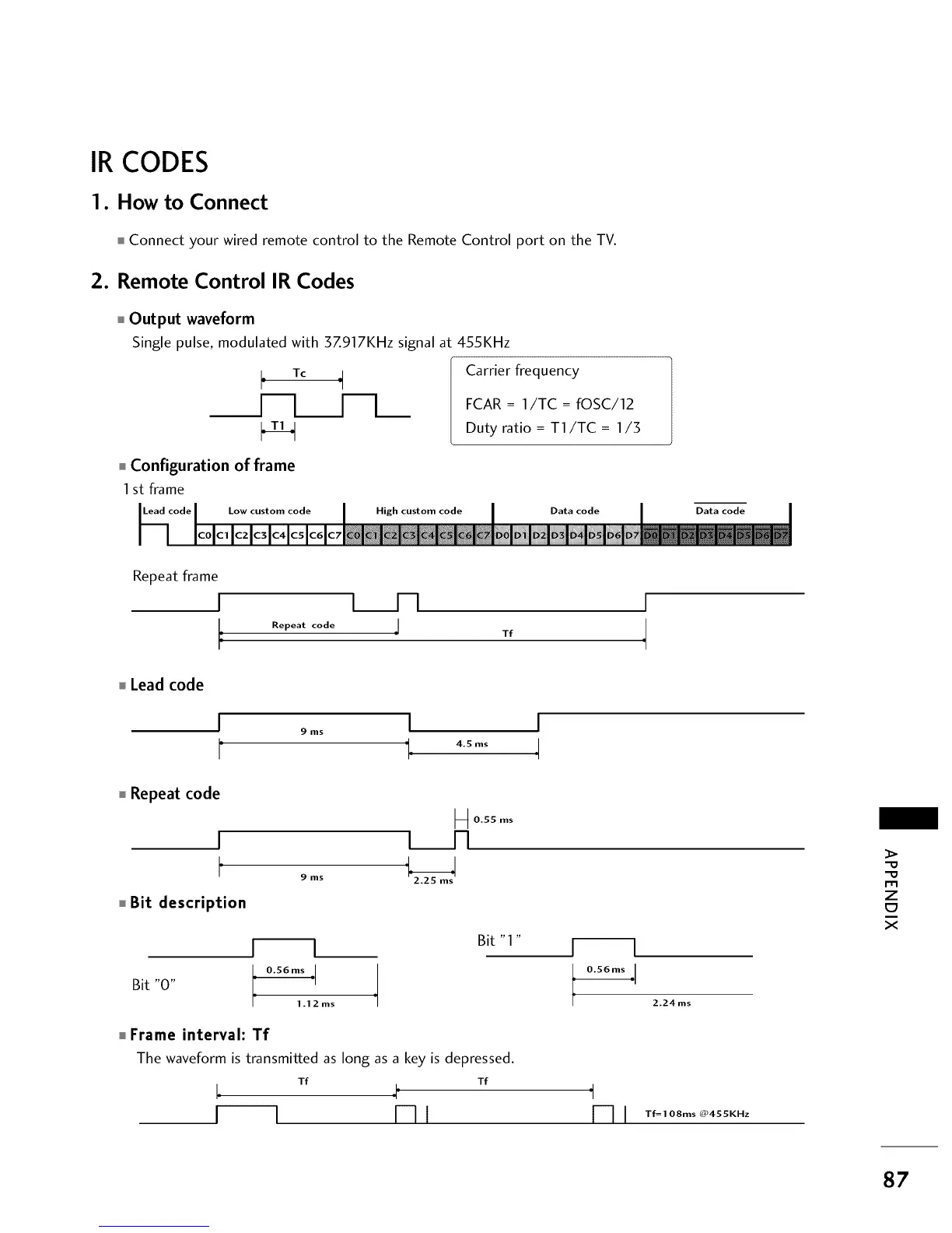 Page #88 background image