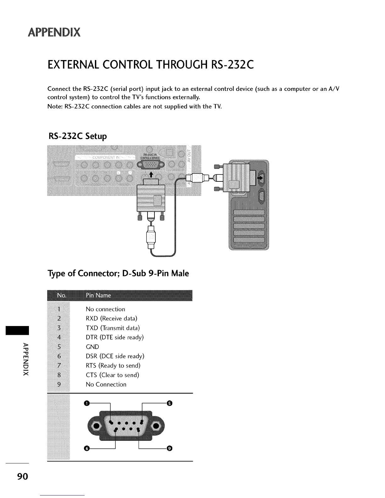 Page #91 background image