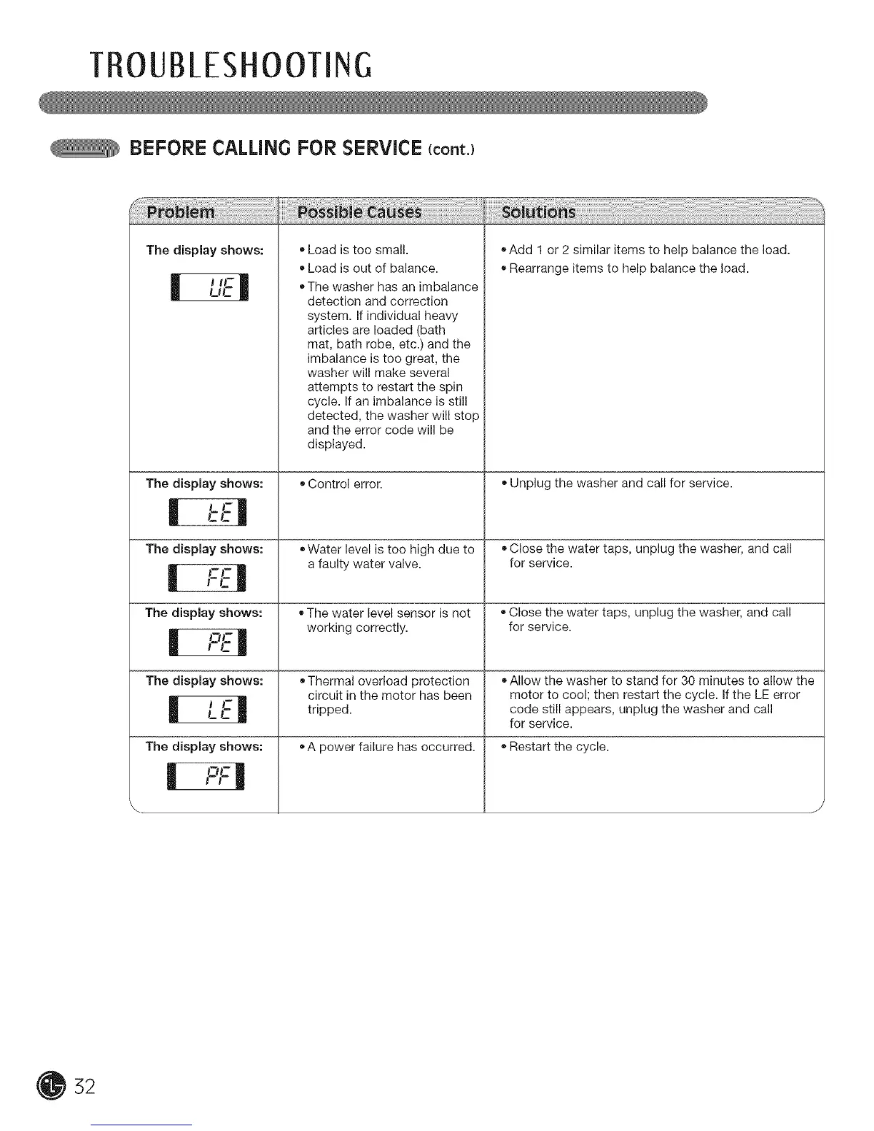 Page #32 background image
