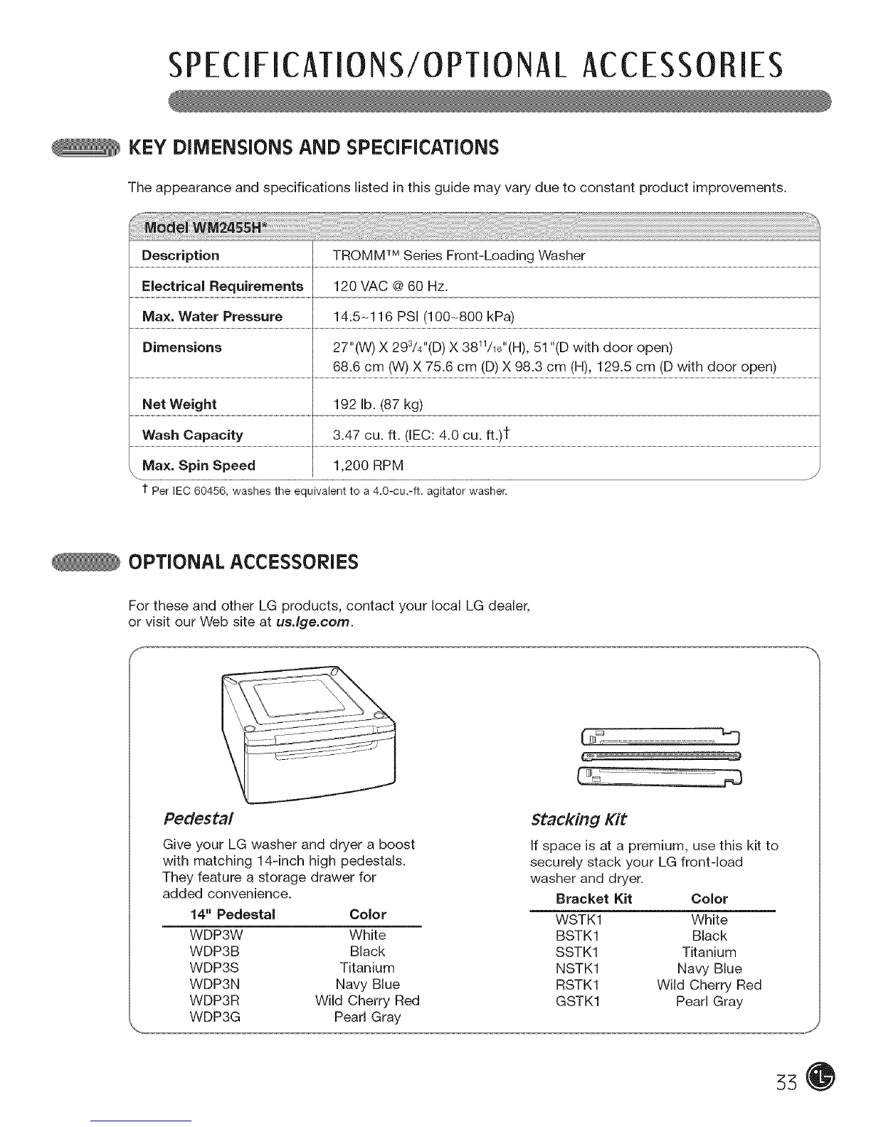 Page #33 background image