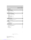 Preview: Manual